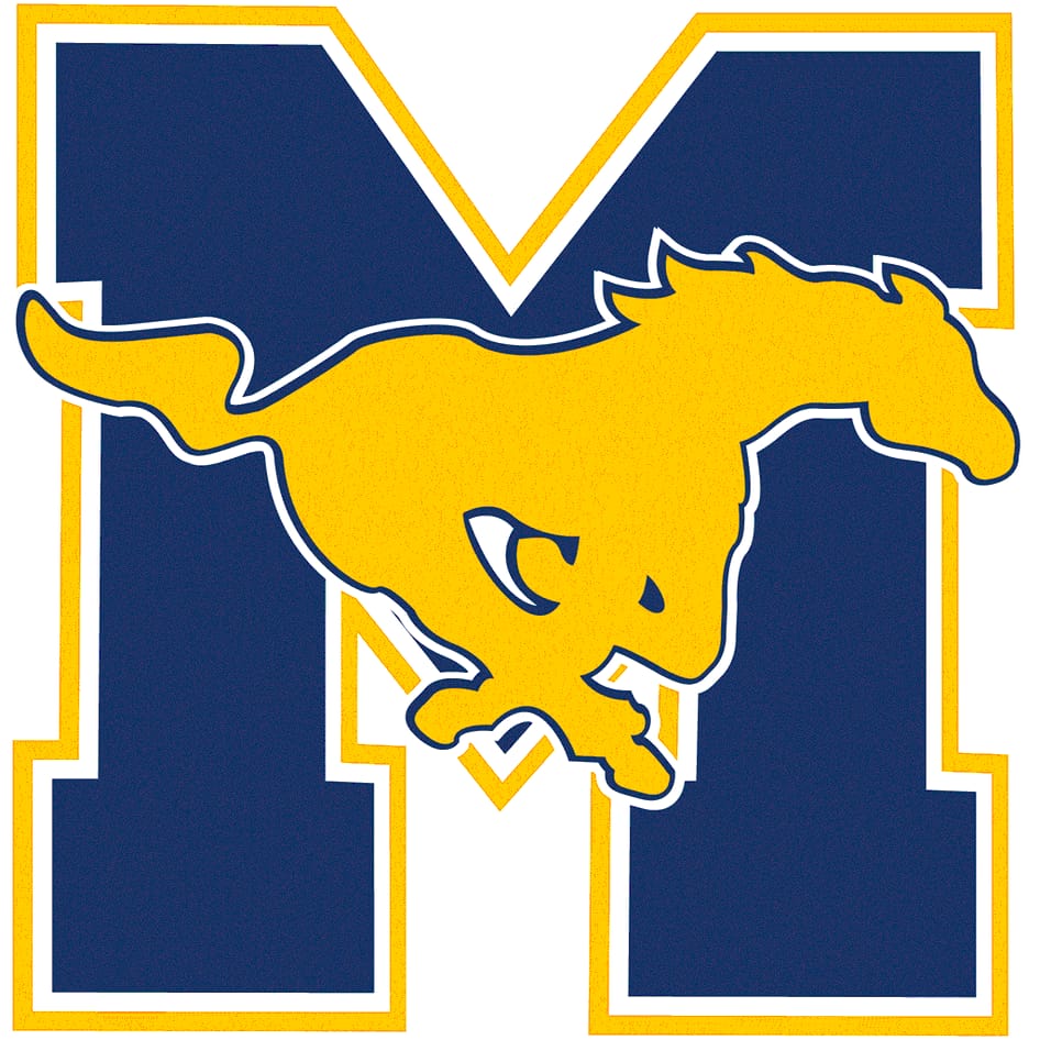 Marlboro Track & Field Team Management System